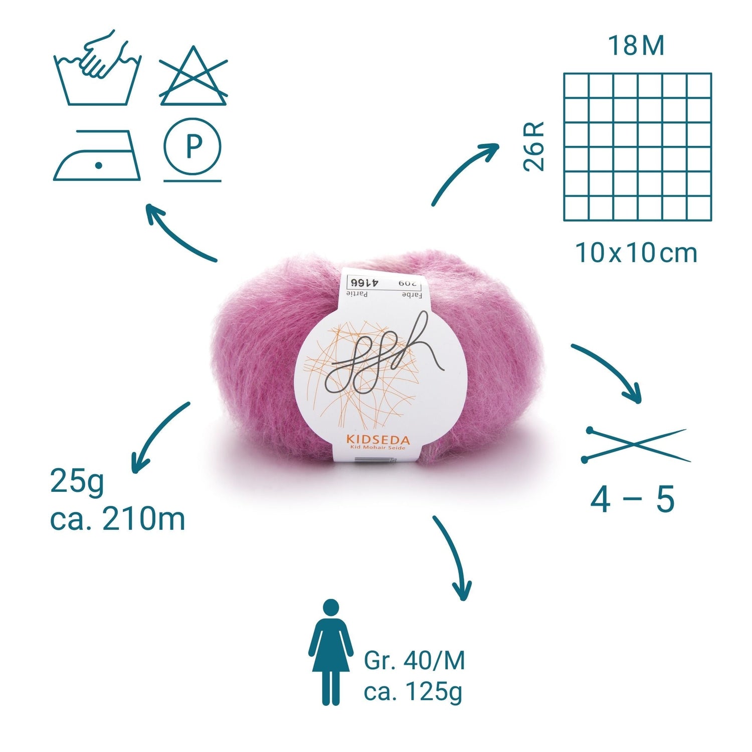 ggh Kidseda Box | 209 - Rosameliert - ggh Wolle